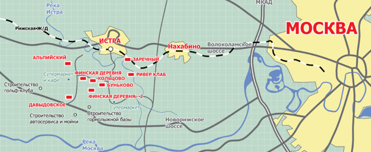 Позиция с шаблоном объект